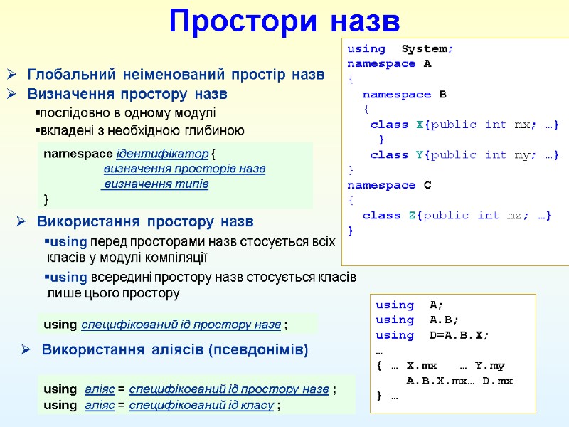 Простори назв Глобальний неіменований простір назв Визначення простору назв послідовно в одному модулі вкладені